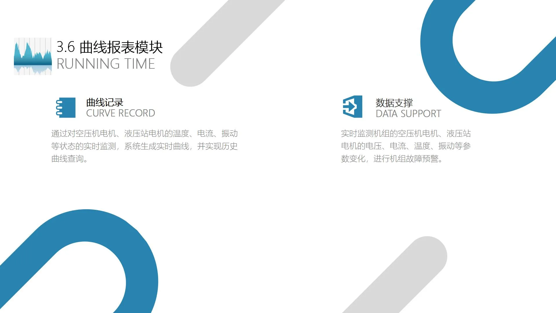 多功能机组信息智能安全管控系统(图16)