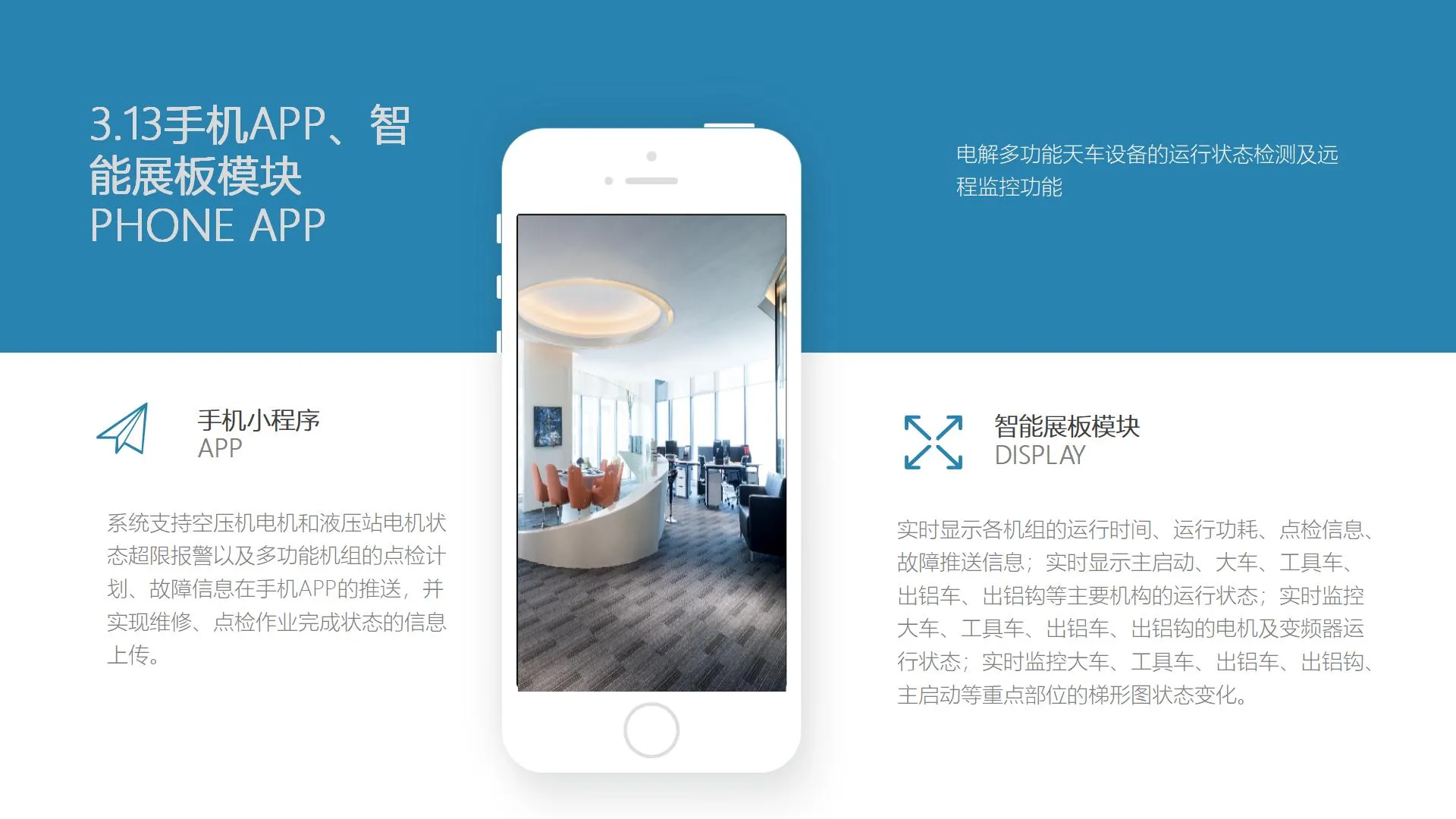 多功能机组信息智能安全管控系统(图23)