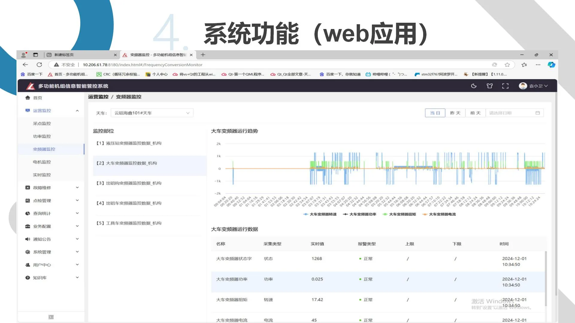 多功能机组信息智能安全管控系统(图27)