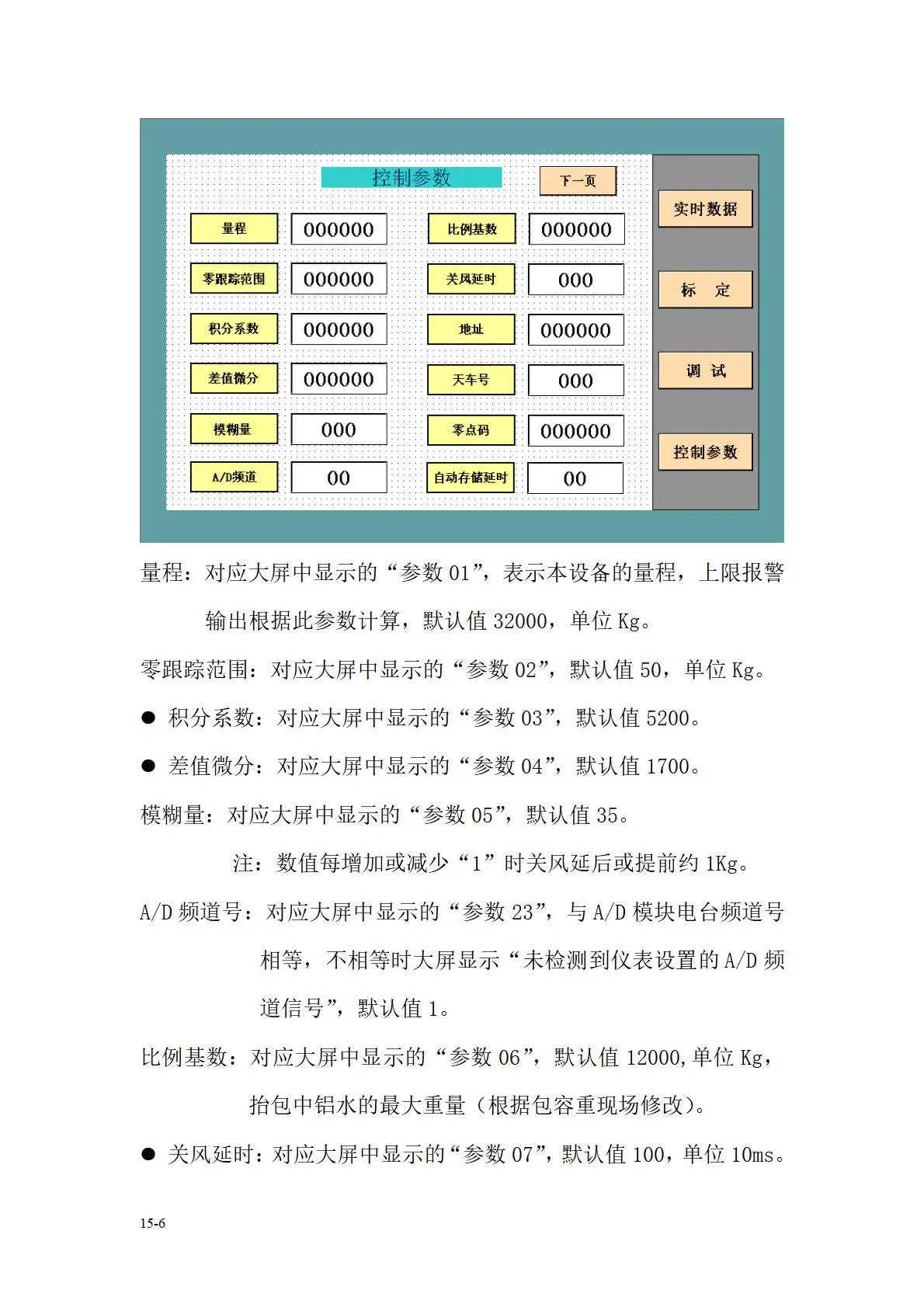智能精准出铝系统(图6)